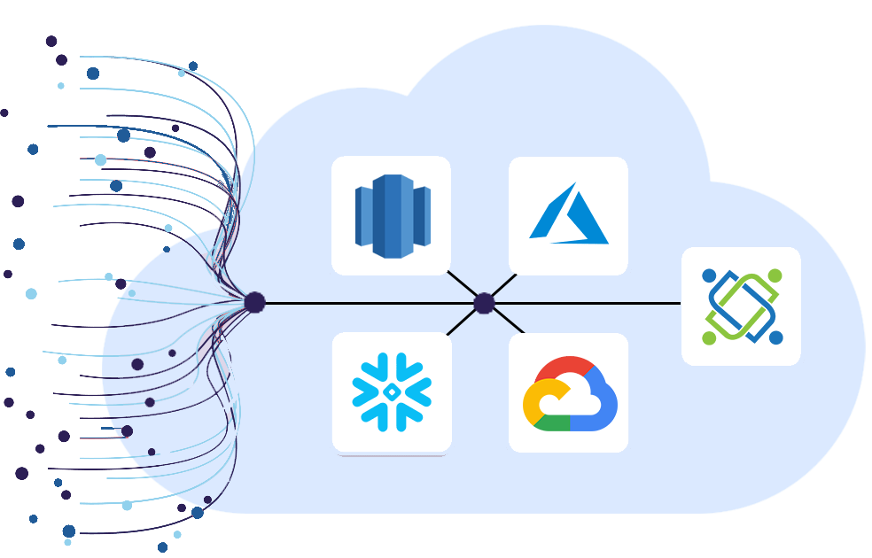 data quality services